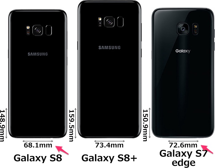 Galaxys7とs8の比較