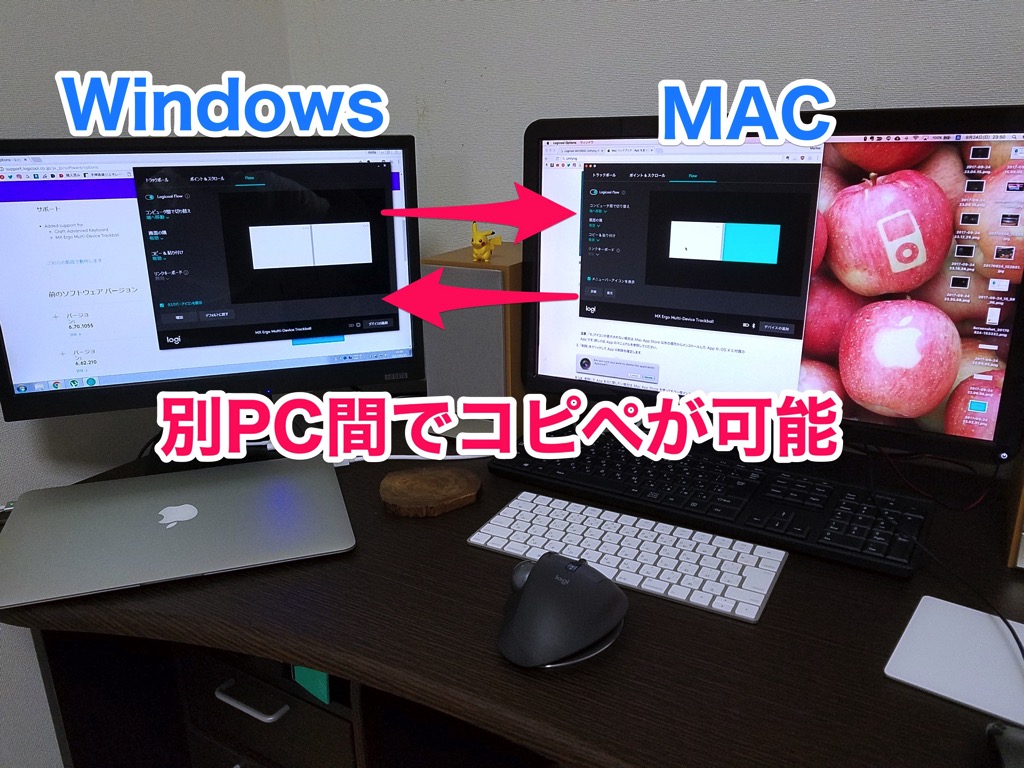 別PC間でコピペが可能なマウス