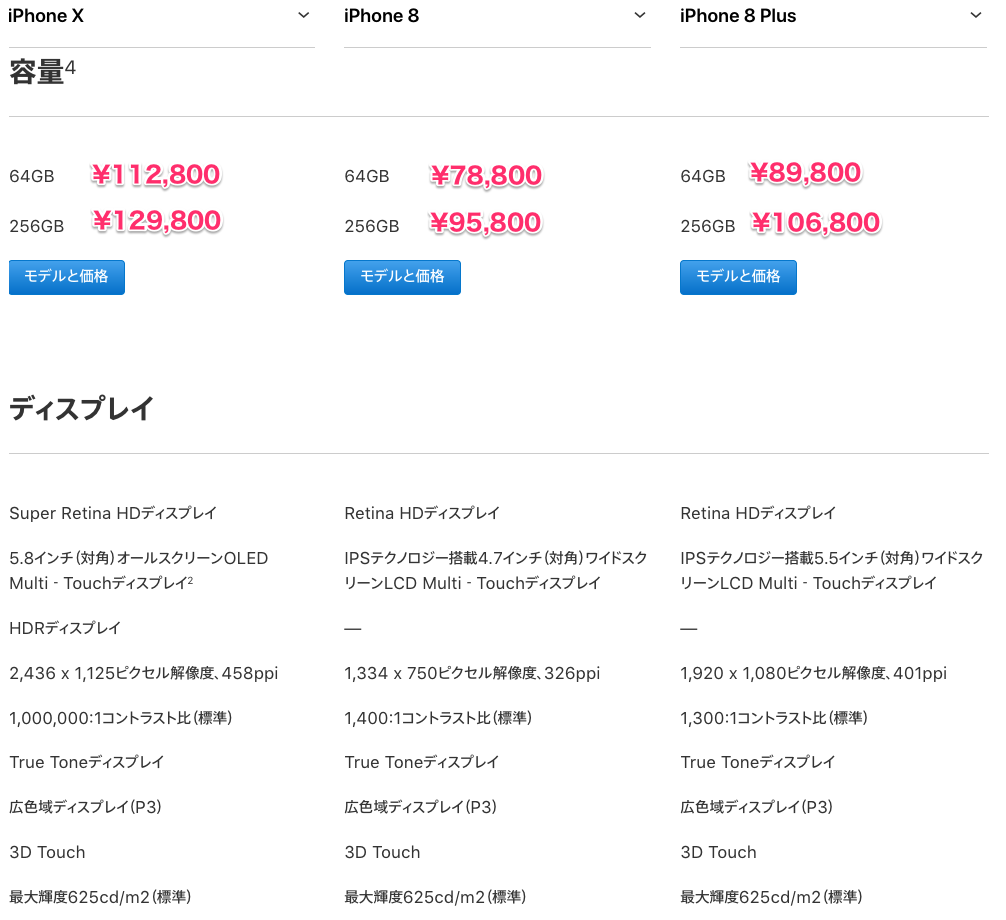 iPhone8＆iPhoneXの価格を比較