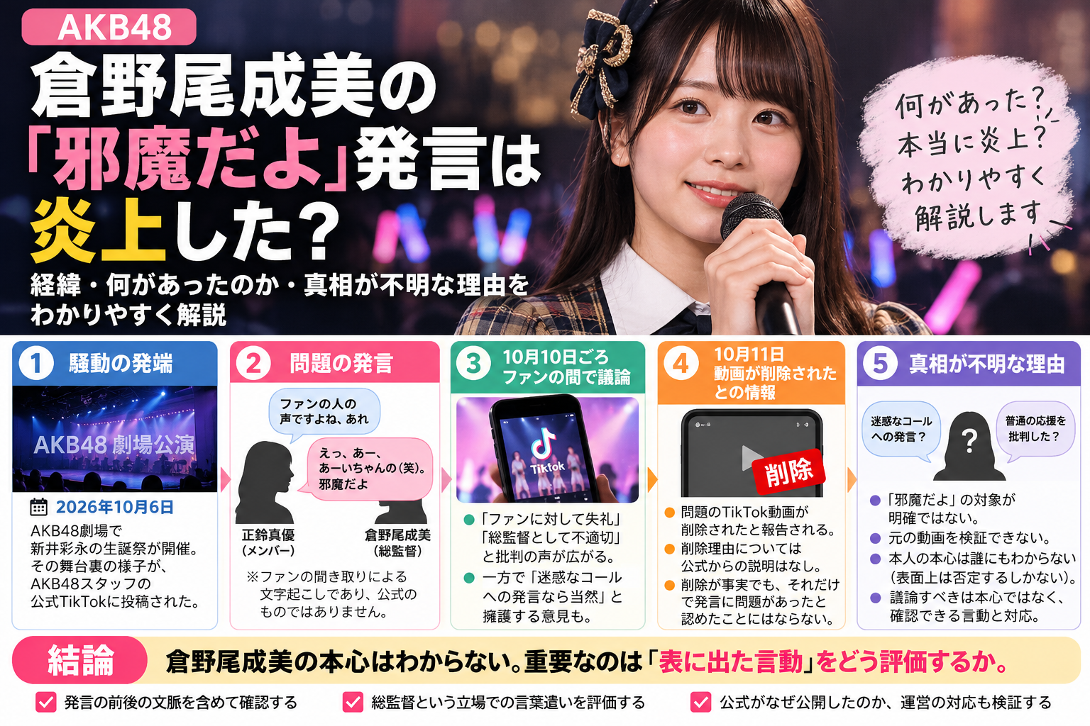 倉野尾成美さんの発言騒動を時系列で紹介するAI生成の解説図。描かれた人物は本人の写真ではなく架空のモデル。内容は本文と出典で確認が必要。