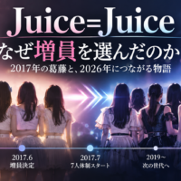 JUICE=JUICE