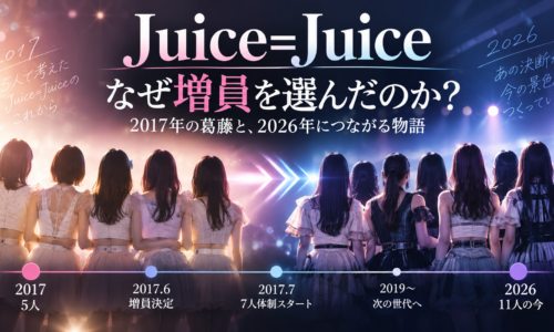JUICE=JUICE