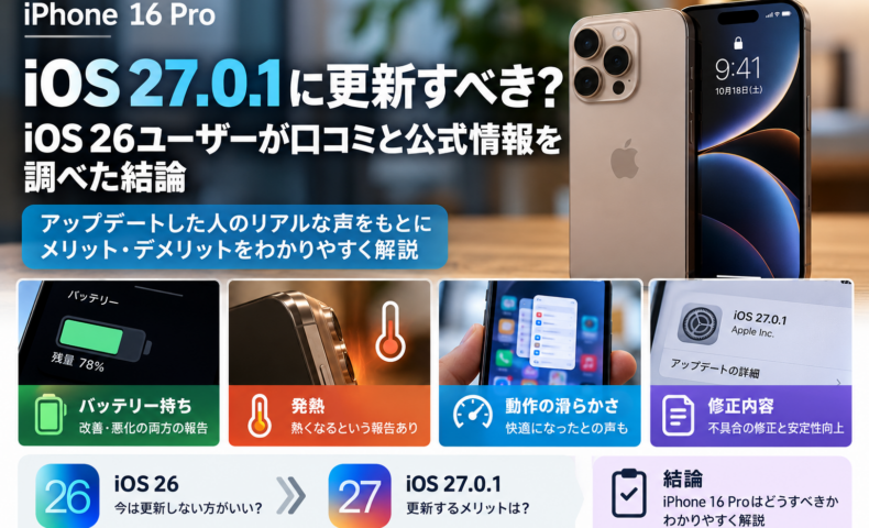 iPhone 16 ProとiOS 27.0.1の更新判断。バッテリー、発熱、動作、修正内容を整理したアイキャッチ画像