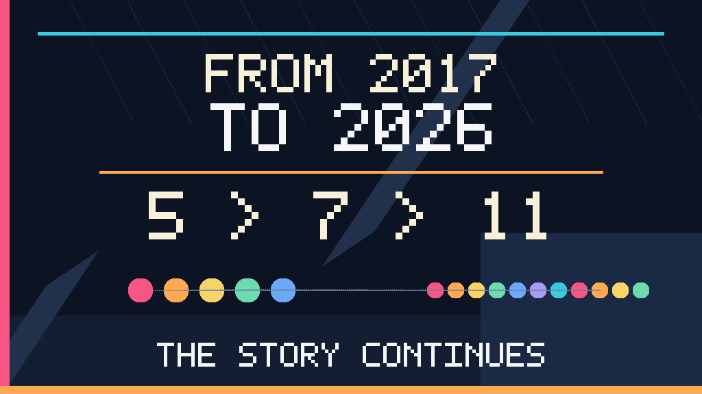 Juice=Juiceの2017年から2026年への歴史と世代継承を表すオリジナル図版。2017年の5人から7人への増員と2026年の11人体制を示す模式図。