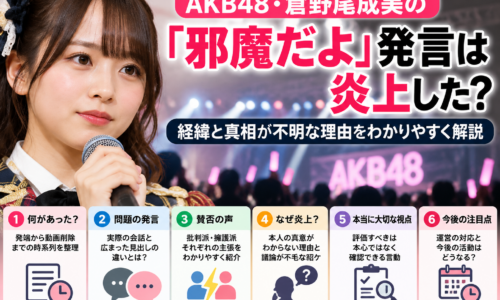倉野尾成美さんをめぐる発言騒動の解説用AI生成イメージ。写真は本人ではなく架空の人物。